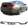 Diffuseur arrière Noir brillant BMW M3 F80 M4 F82 F83 (+14)