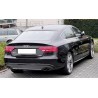 Diffuseur arriere Audi A5 8T Sportback S5 Look 07-11 (2+2)