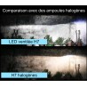 2x Ampoules LED ventilée Xenon white 6500K