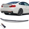 Becquet BMW M4 F82 carbone 14+