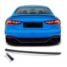 Becquet Audi A5 S5 RS5 Noir Mat (16-21)